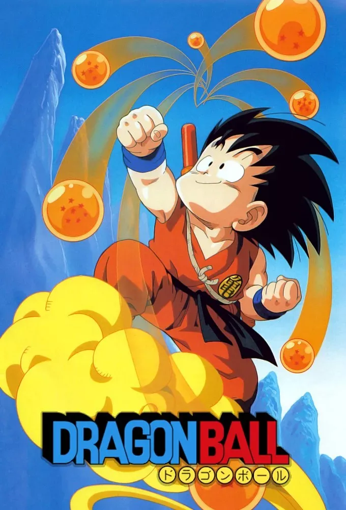 image of goku